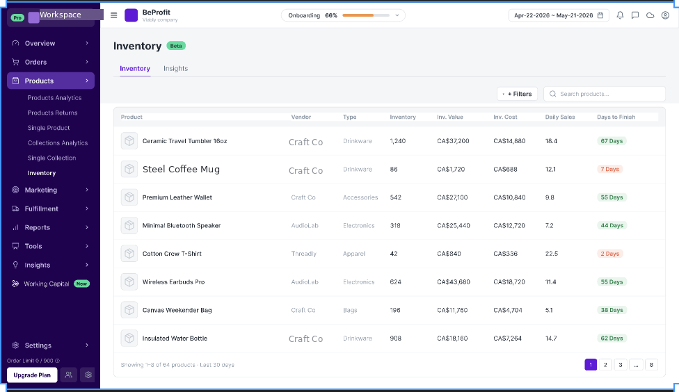 BeProfit Inventory page showing inventory value, cost, daily sales and days to finish per product
