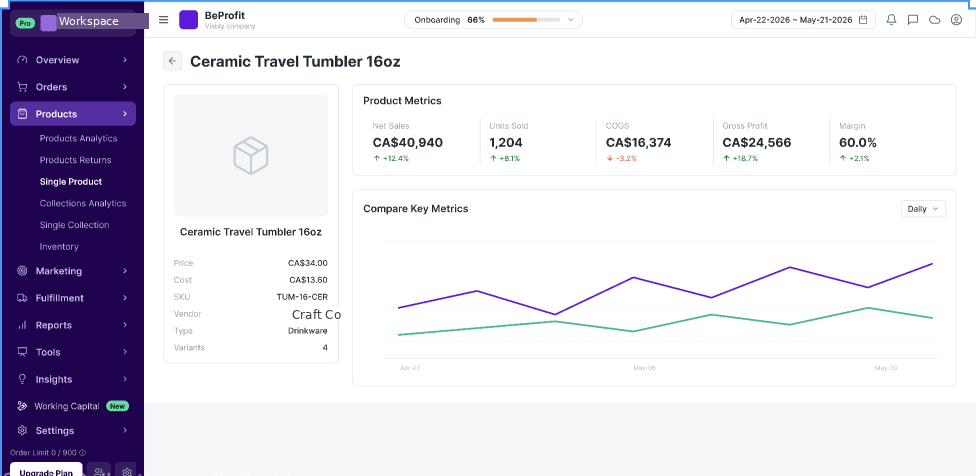 BeProfit Single Product page showing price, cost, net sales, COGS, gross profit and margin